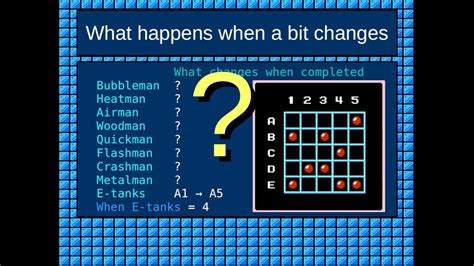 mega man password generator|Password Cracks and Generators .